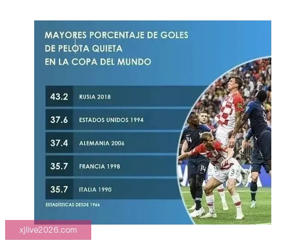 世界杯竞猜赔率变动全解析与热门赛果趋势深度分析