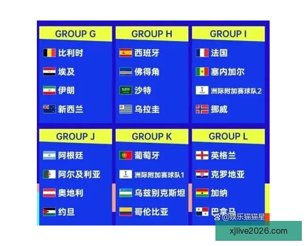 美加墨世界杯赛程赔率深度解析与胜负趋势预测 美加墨世界杯赛程赔率深度解析与胜负趋势预测