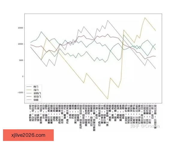 世界杯竞猜胜负技巧:提高预测准确率的实用策略与分析方法 世界杯竞猜胜负技巧:提高预测准确率的实用策略与分析方法