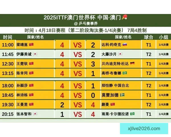 2026世界杯赛场全景解析与各主办城市精彩赛事指南
