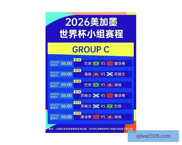 2026世界杯赛场全景解析与各主办城市精彩赛事指南 2026世界杯赛场全景解析与各主办城市精彩赛事指南